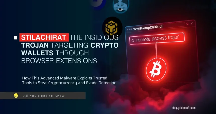 GS Blog StilachiRAT The Insidious Trojan Targeting Crypto Wallets Through Browser Extensions 1280x674 StilachiRAT: The Emerging Crypto-Stealing Malware Threat