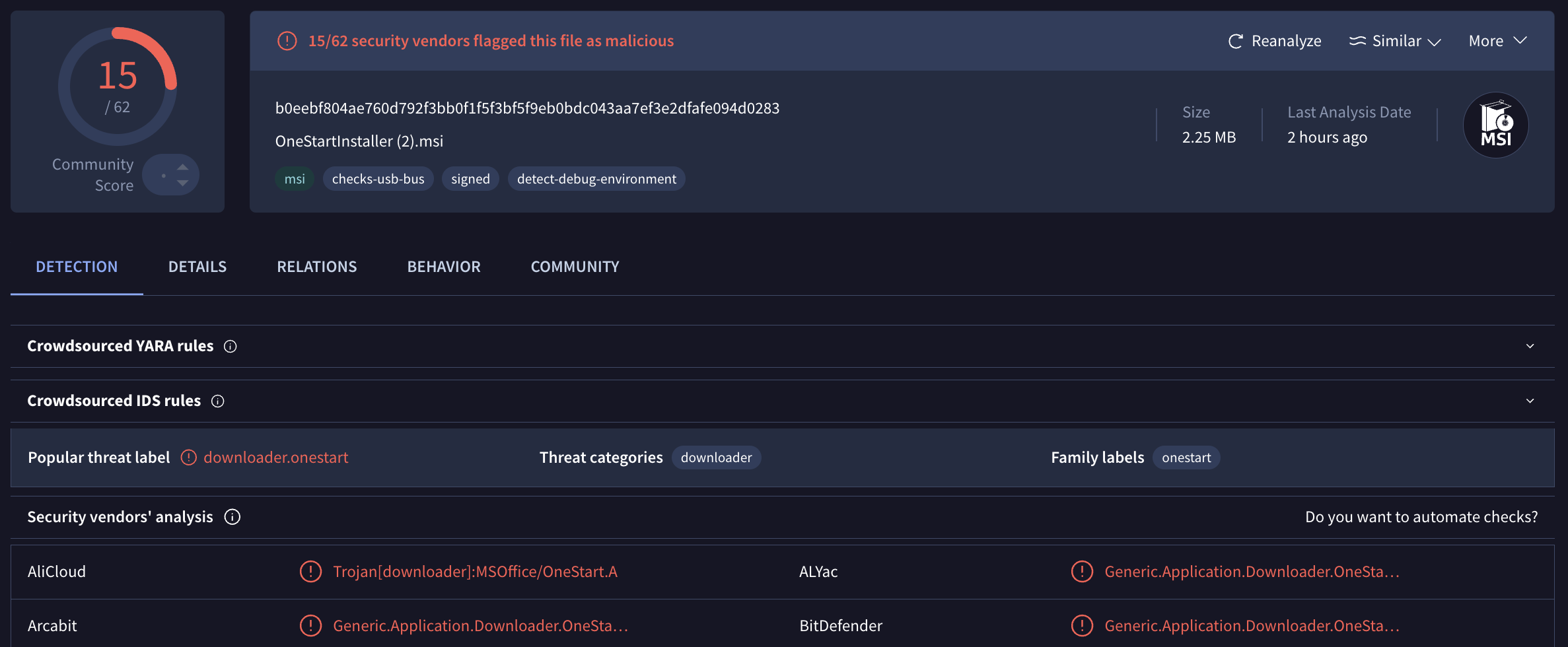 OneStart Browser 5 VirusTotal detections
