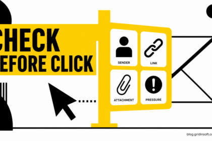 A yellow inspection gate checks sender, link, attachment, and pressure before a cursor reaches an email.