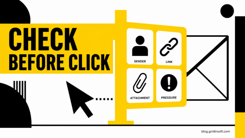A yellow inspection gate checks sender, link, attachment, and pressure before a cursor reaches an email.