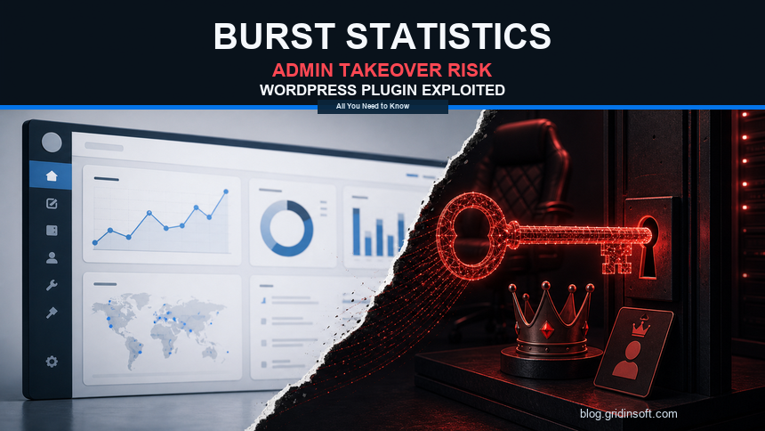 Burst Statistics WordPress plugin admin takeover risk poster