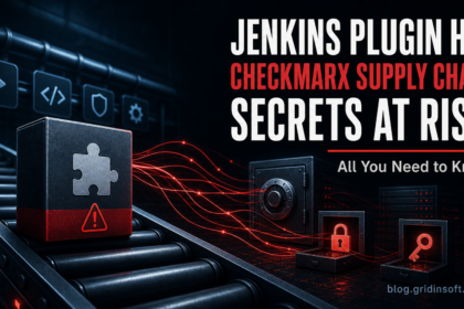 Checkmarx Jenkins plugin supply chain compromise
