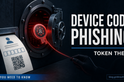 Device code phishing token theft poster