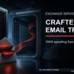 Crafted email trap entering an on-prem Exchange OWA portal