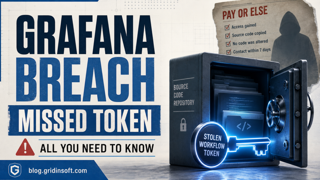 Grafana breach missed workflow token supply chain poster