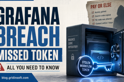 Grafana breach missed workflow token supply chain poster