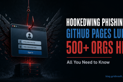 Operation HookedWing phishing GitHub Pages lure