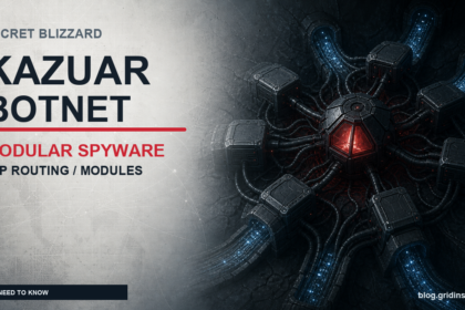 Kazuar botnet modular spyware used by Secret Blizzard