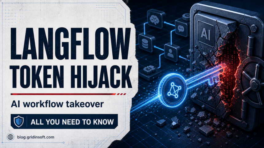 Langflow CVE-2025-34291 token hijack AI workflow takeover poster