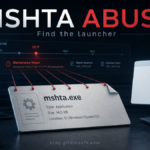 mshta.exe malware removal poster showing a scheduled task launching the Windows HTML Application Host.