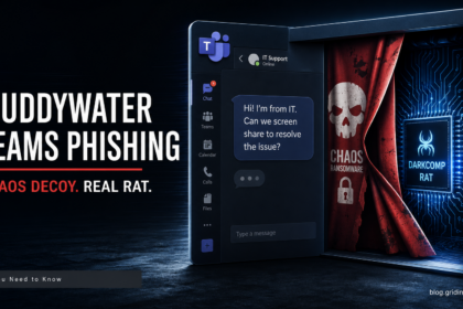 MuddyWater Teams phishing with Chaos decoy and hidden RAT payload