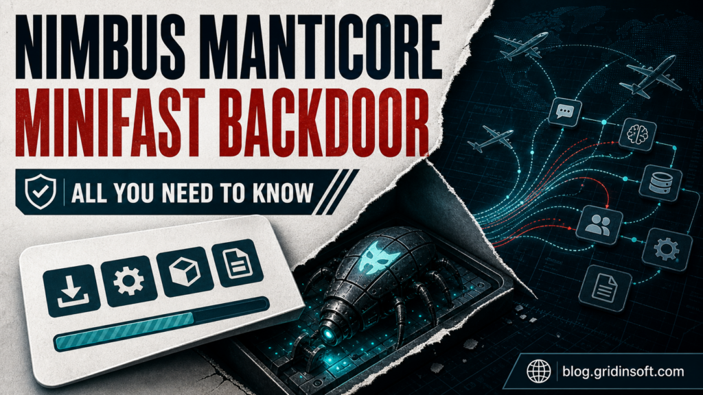Nimbus Manticore MiniFast backdoor fake installer lure poster
