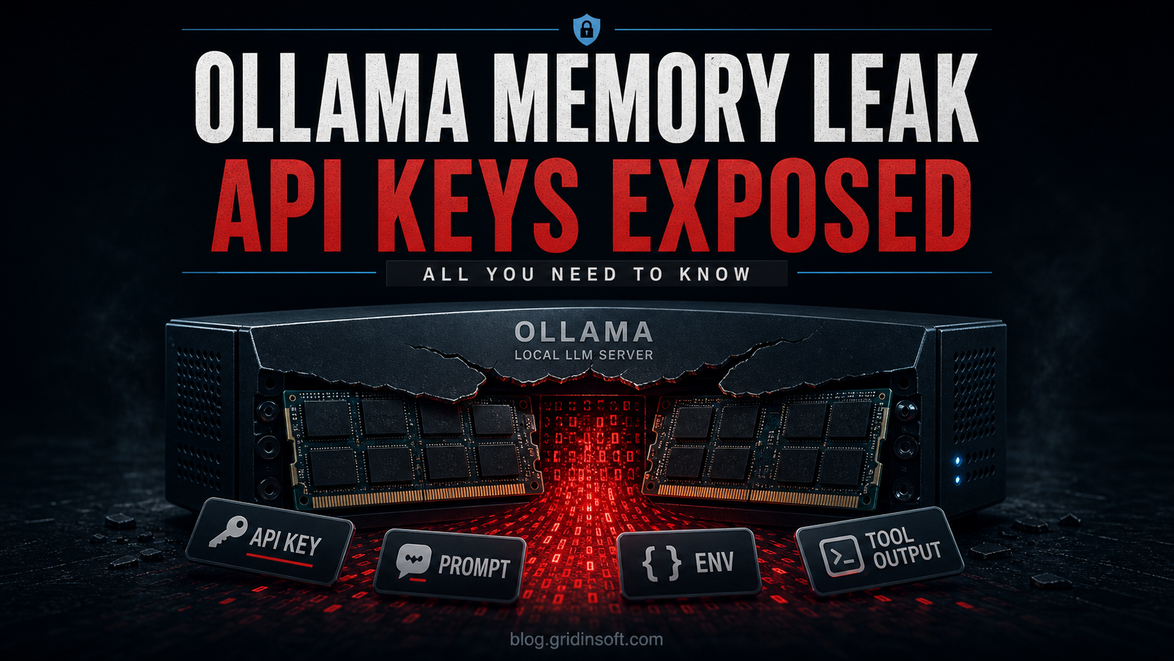 Ollama CVE-2026-7482 Can Leak Prompts and API Keys - Gridinsoft Blog
