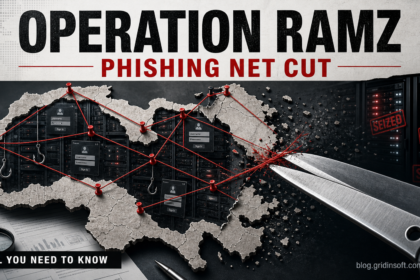 Operation Ramz phishing and malware infrastructure takedown editorial illustration