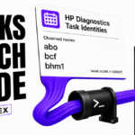 Activity under HP Diagnostics task identities abo, bcf, and bhm1 connects through PowerShell to a remote host, with a warning that names alone are not a verdict.