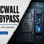 SonicWall MFA bypass VPN gateway with patched main door and exposed alternate login path