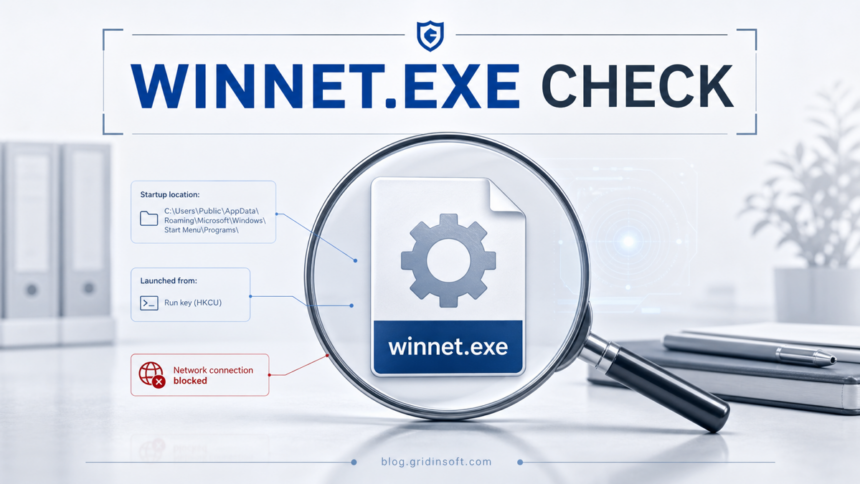 Winnet.exe suspicious file check shown as an executable under a magnifying glass.