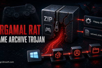 Editorial image showing a cracked ZIP game archive dropping Argamal RAT files and Windows persistence.