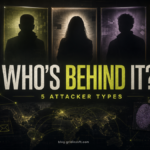 Who's behind it? Five attacker types shown as anonymous threat actors on an investigation wall.