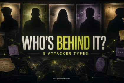 Who's behind it? Five attacker types shown as anonymous threat actors on an investigation wall.