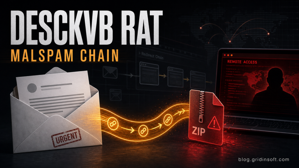 DesckVB RAT malspam chain with email redirect and ZIP trap.