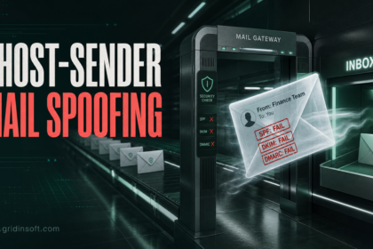 Ghost-Sender spoofed email passing a mail gateway despite SPF DKIM and DMARC failures.