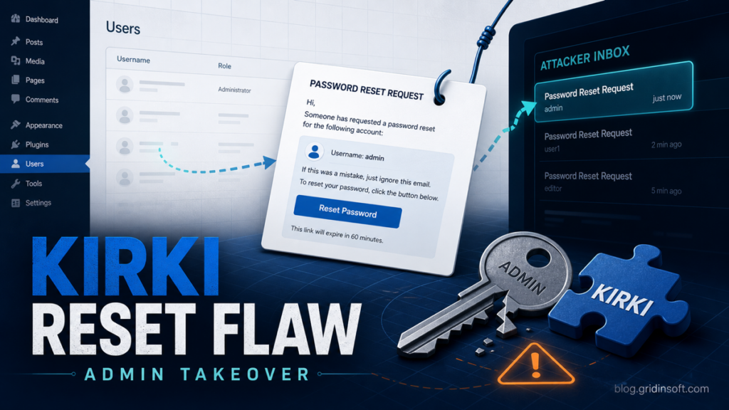 Kirki CVE-2026-8206 password reset flaw leading to WordPress admin takeover.