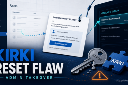 Kirki CVE-2026-8206 password reset flaw leading to WordPress admin takeover.