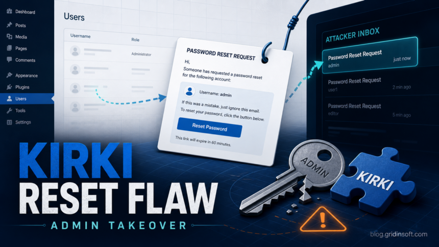 Kirki CVE-2026-8206 password reset flaw leading to WordPress admin takeover.