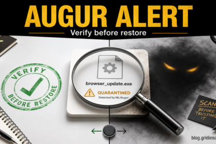 ML/Augur alert decision scene showing a quarantined update file being verified before restore.