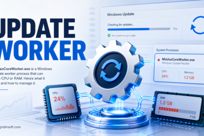 Editorial poster showing MoUsoCoreWorker.exe as a Windows Update worker with CPU and RAM meters.