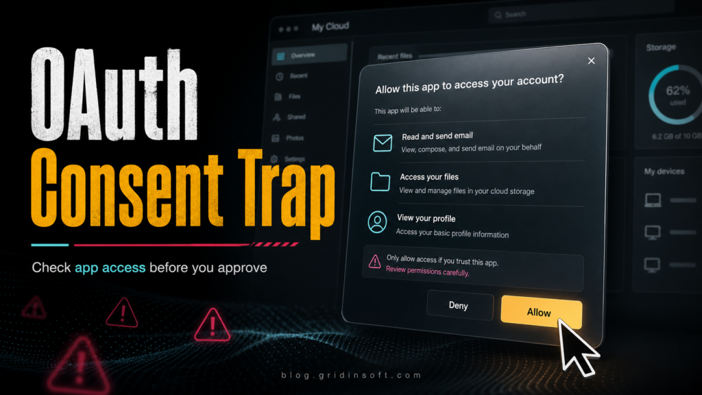 OAuth consent phishing warning with a permission dialog and Allow button