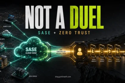 SASE cloud edge and Zero Trust identity gates merging into one access path.