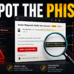 Suspicious phishing email with highlighted sender, unsafe link, attachment, and urgency clues