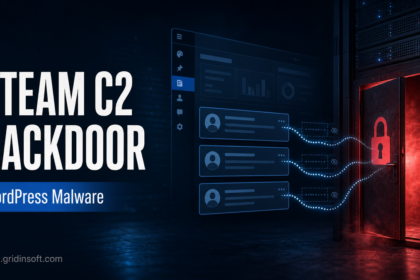 Editorial poster showing Steam profile comments feeding a WordPress malware backdoor on a web server.