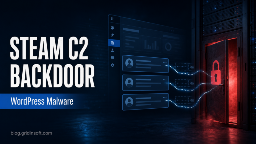 Steam C2 Backdoor 1 Editorial poster showing Steam profile comments feeding a WordPress malware backdoor on a web server.