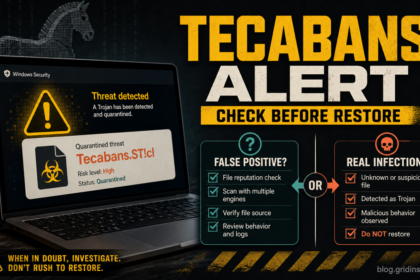 Trojan:Win32/Tecabans.ST!cl alert decision screen showing false-positive and real-infection checks.