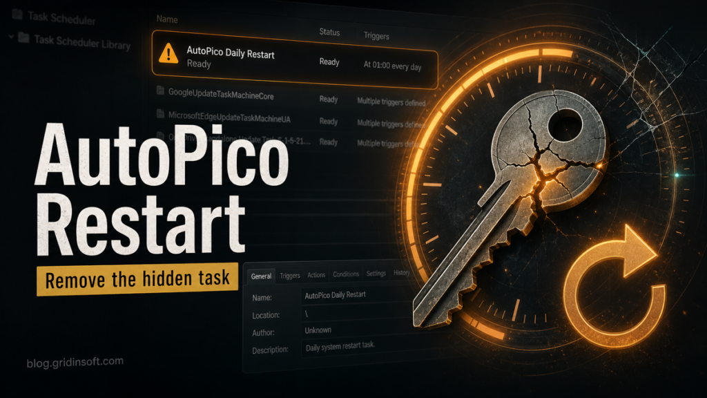 AutoPico Daily Restart scheduled task warning with a cracked activation key and restart timer.