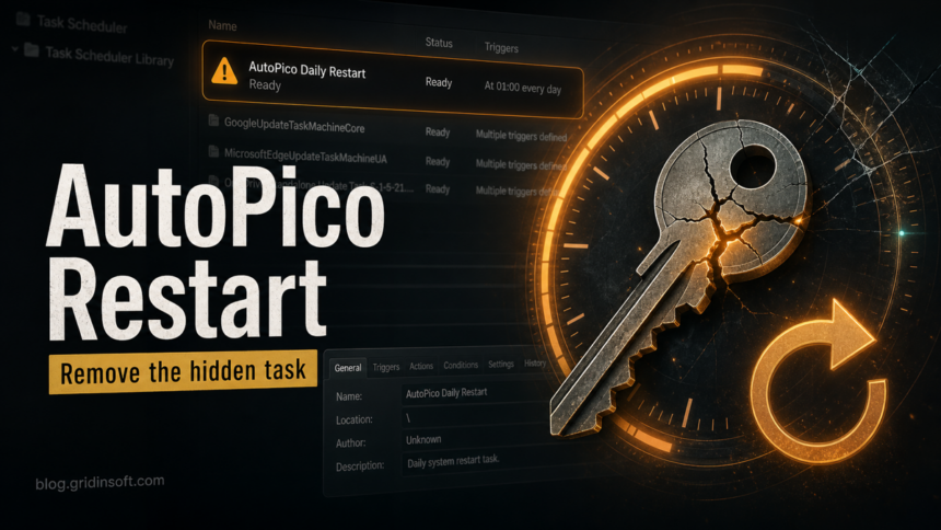 AutoPico Daily Restart scheduled task warning with a cracked activation key and restart timer.