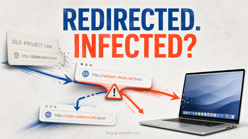 Old project link branching through suspicious redirects toward a Mac, asking whether the device was infected.