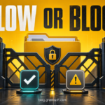 A protected folder behind a security gate while verified and unknown apps face an allow-or-block decision