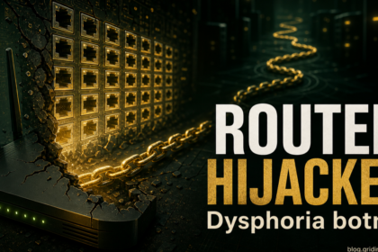 A cracked router exposing rows of network ports chained into the Dysphoria botnet.