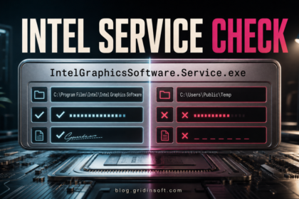 IntelGraphicsSoftware.Service.exe path and signature safety check