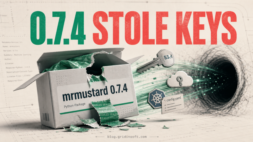An opened mrmustard 0.7.4 package pulling SSH, cloud, and Kubernetes credentials into a hidden tunnel.