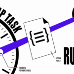 A violet clock hand becomes an arrow that passes through a JSON document into a black C2 node.