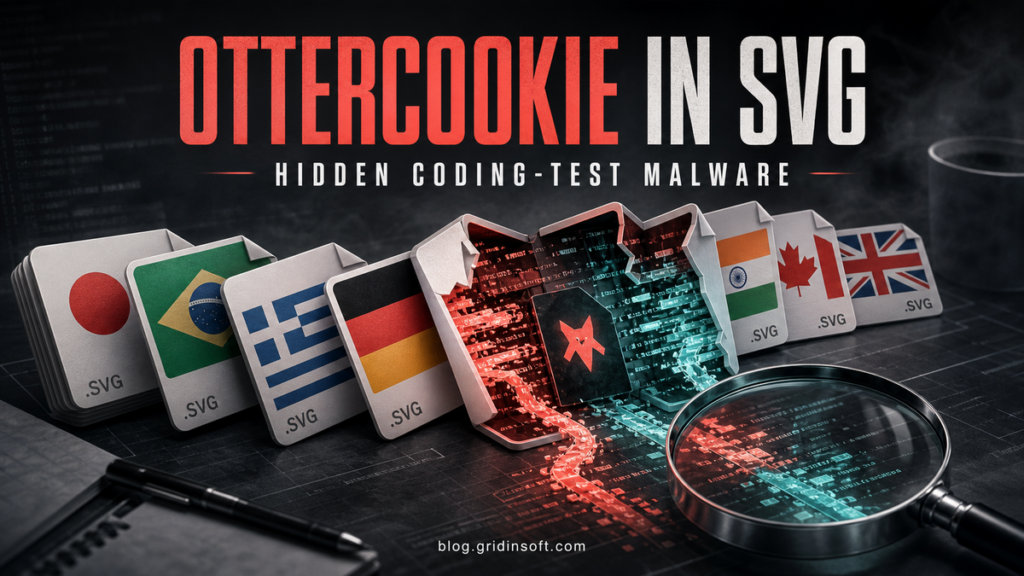 OTTERCOOKIE payload hidden inside SVG flag files in a fake coding test.