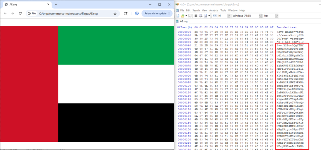 AE.svg flag file with a Base64 fragment hidden inside an HTML comment.
