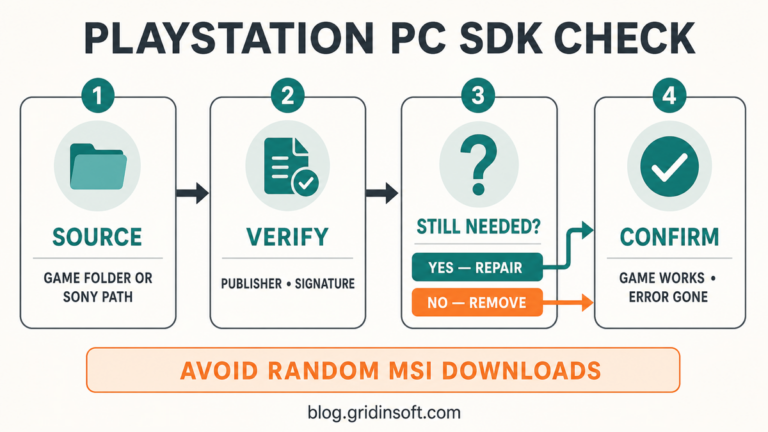 is-playstation-pc-sdk-runtime-safe-fix-errors