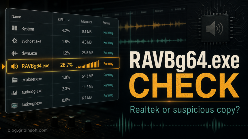 RAVBg64.exe High CPU: Realtek Process or Malware Copy? 1 RAVBg64.exe highlighted in a process list with CPU activity and audio signals
