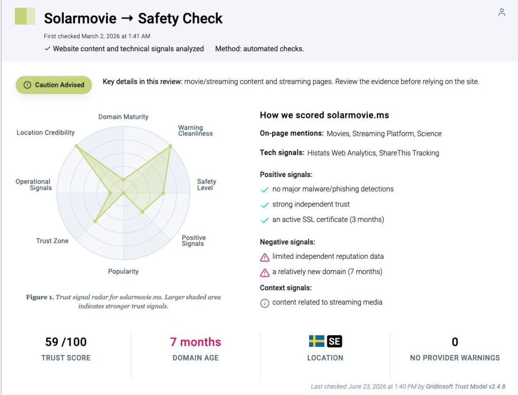 Is SolarMovie Safe? Pop-Ups, Notifications, and Cleanup 2 Solarmovie.ms safety check showing Caution Advised, 59 out of 100, and no provider warnings.